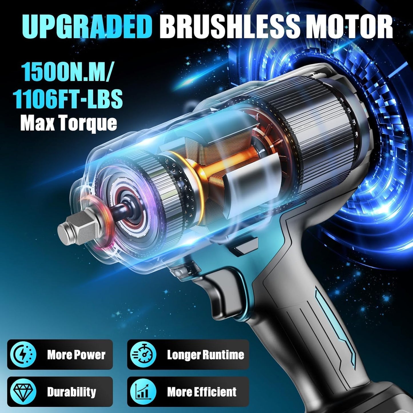 HECUSAM Akku-Schlagschrauber 1500 Nm, 1/2" Bürstenloser Motor, 2x 4000 mAh Akkus, Schnellladegerät, 5 Stecknüsse, inkl. Transportkoffer – Für Haus & Auto