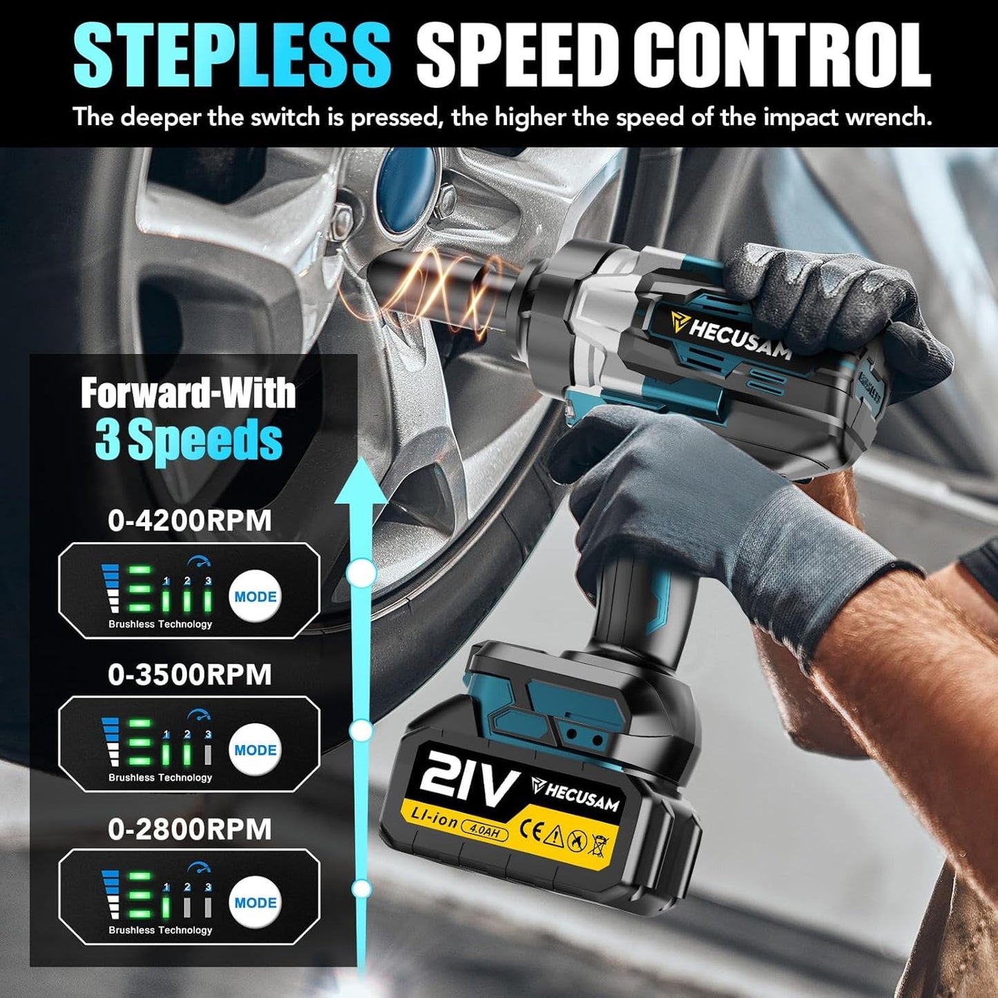 HECUSAM Akku-Schlagschrauber 1500 Nm, 1/2" Bürstenloser Motor, 2x 4000 mAh Akkus, Schnellladegerät, 5 Stecknüsse, inkl. Transportkoffer – Für Haus & Auto